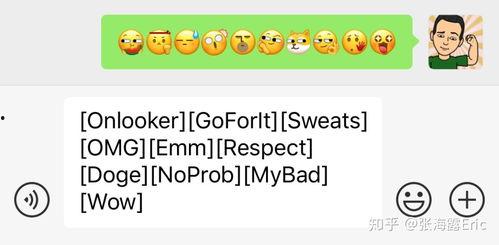 微信表情吃瓜吃瓜是什么意思,揭秘微信表情“吃瓜吃瓜”背后的网络热词内涵